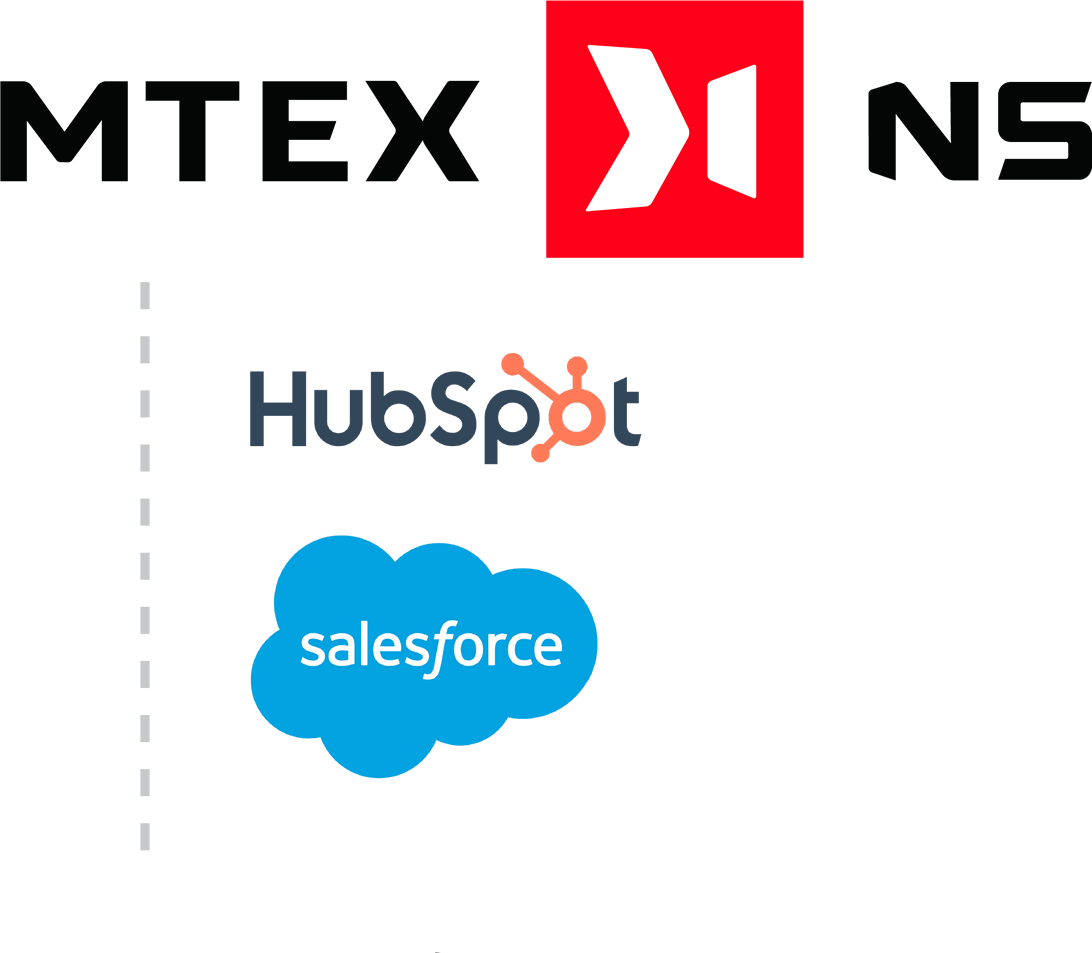 MTEX